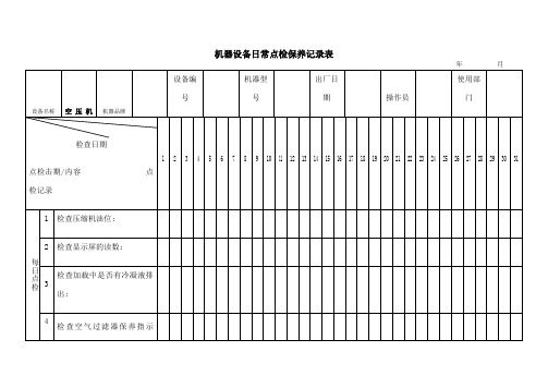 设备日常保养记录表