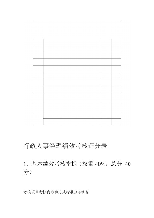 行政人事部绩效考核评分表