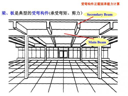 混凝土结构设计原理-受弯构件正截面承载力