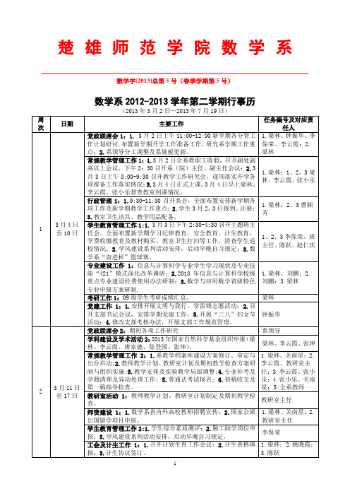 楚雄师范学院数学系