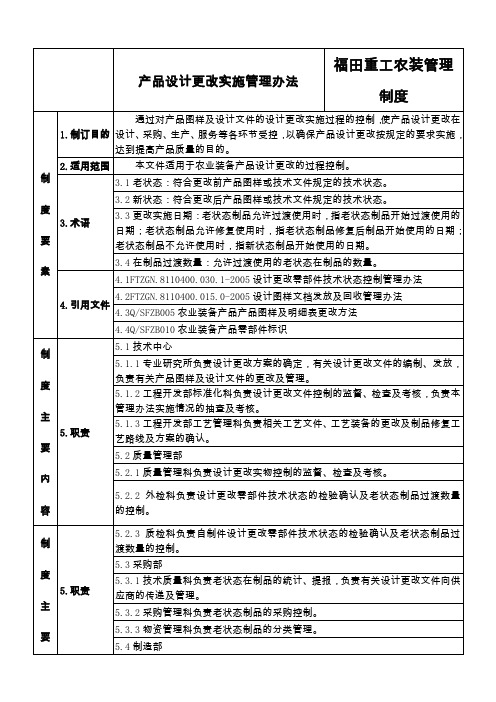 产品设计更改实施管理办法