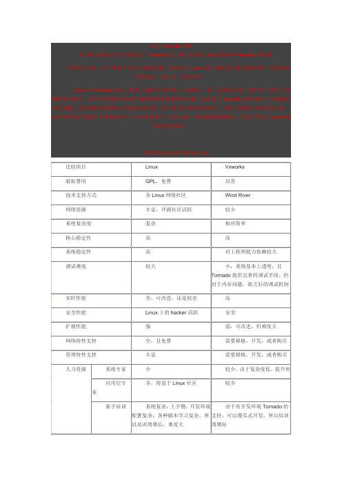 嵌入式操作系统VxWorks和Linux对比