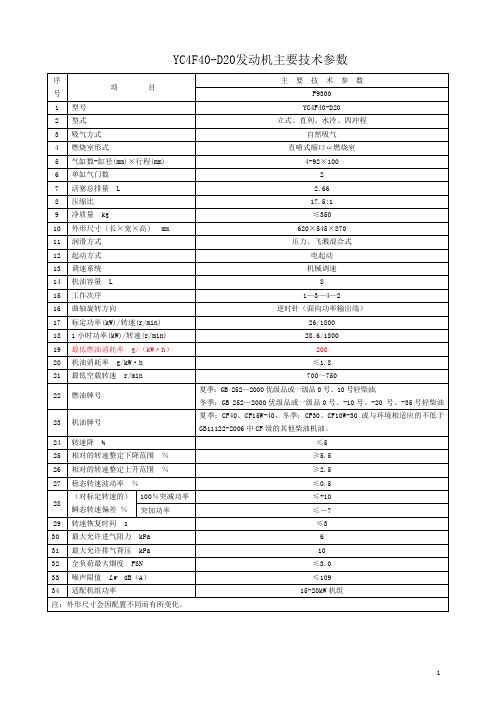 YC4F系列发动机主要技术参数