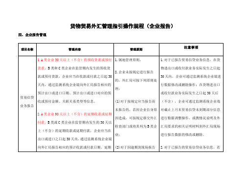 货物贸易外汇管理企业报告操作规程