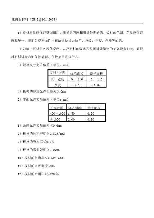 花岗石材料技术参数