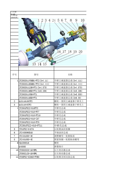 方盛457系列配件明细表