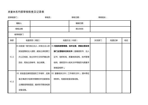 内审检查表(新准则)