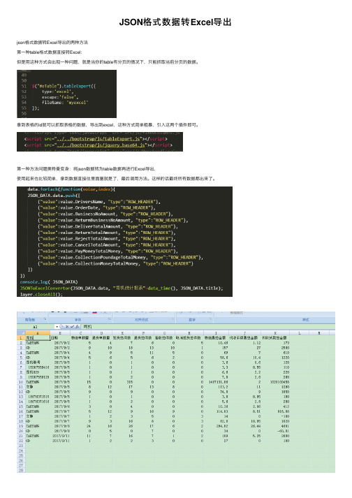 JSON格式数据转Excel导出