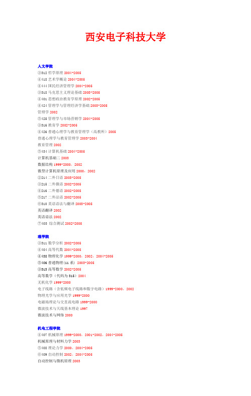 西安电子科大目录清单