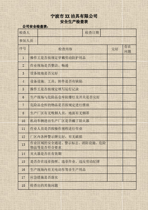 公司级安全生产检查表(每月)