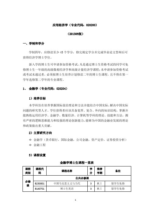 应用经济学(专业代码：020200 201309 45 1 020204