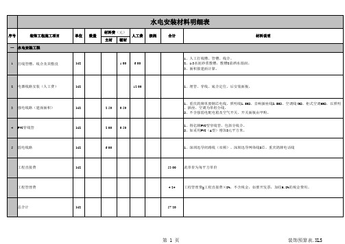 水电安装材料明细表