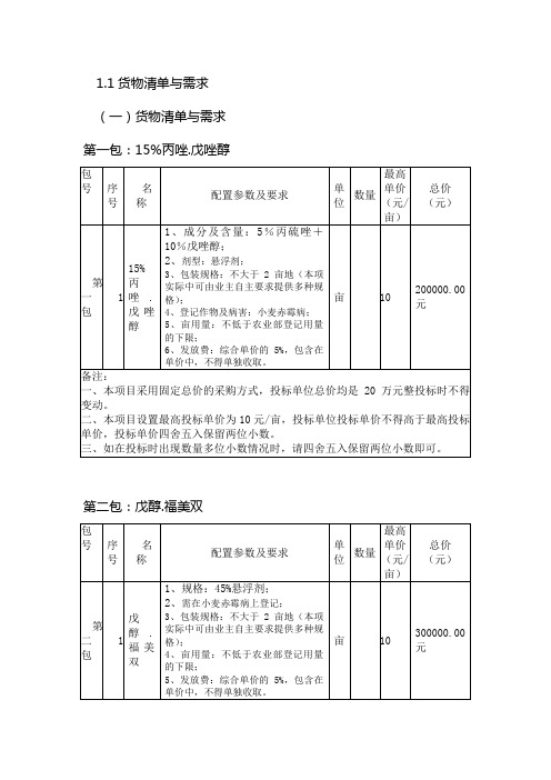 1.1货物清单与需求