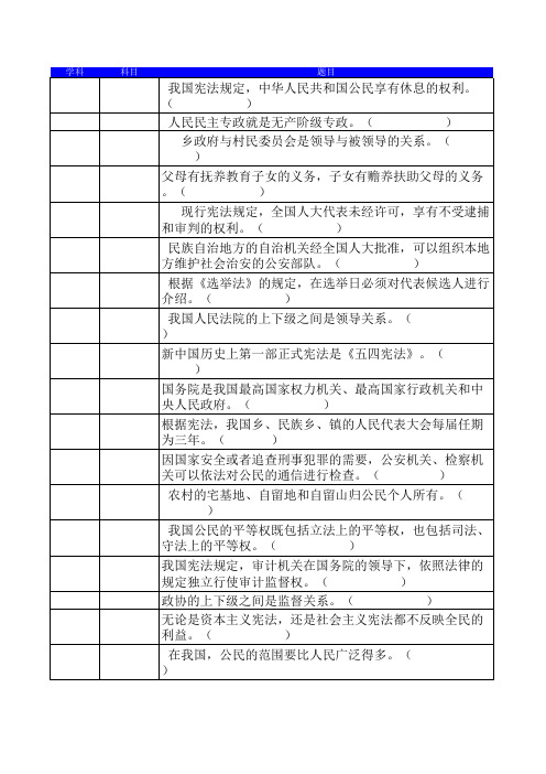 九原区2015年公务员和事业单位工作人员法律知识在线考试判断题及答案