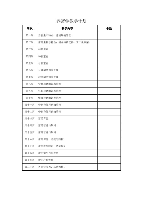 养猪学教学计划1