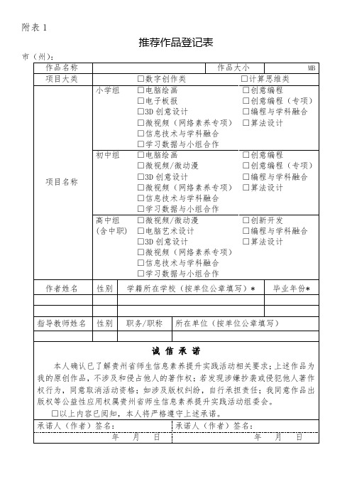 师生信息素养实践活动推荐作品登记表