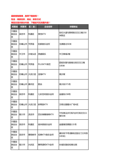 新版宁夏回族自治区KTV企业公司商家户名录单联系方式地址大全840家