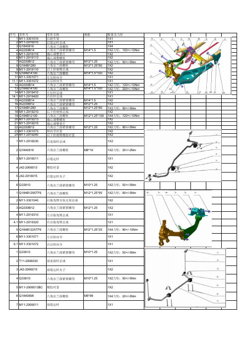 奇瑞A3前后悬挂分解图