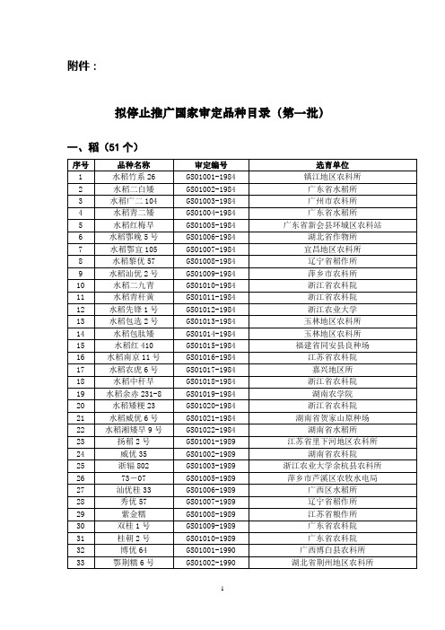 拟停止推广国家审定品种目录(第一批)