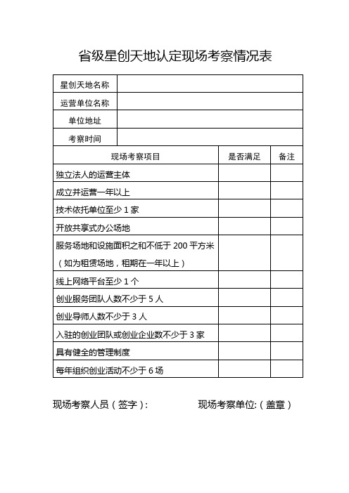 省级星创天地认定现场考察情况表【模板】