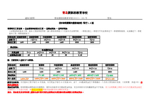 销售顾问薪酬与激励制度