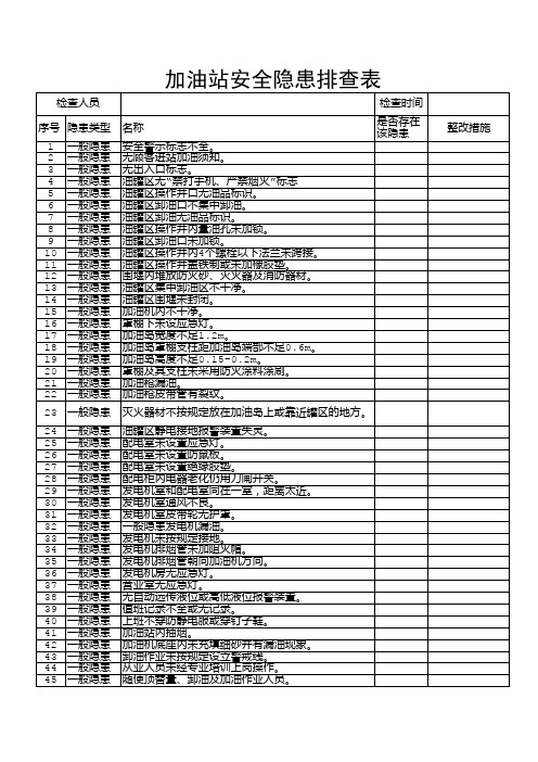 加油站安全隐患排查表