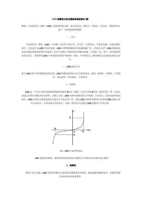 LED测试方法和光通量