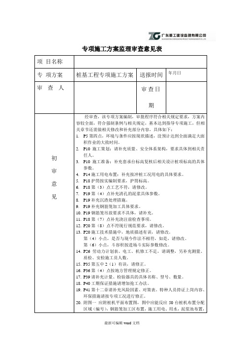 专项施工方案监理审查意见表