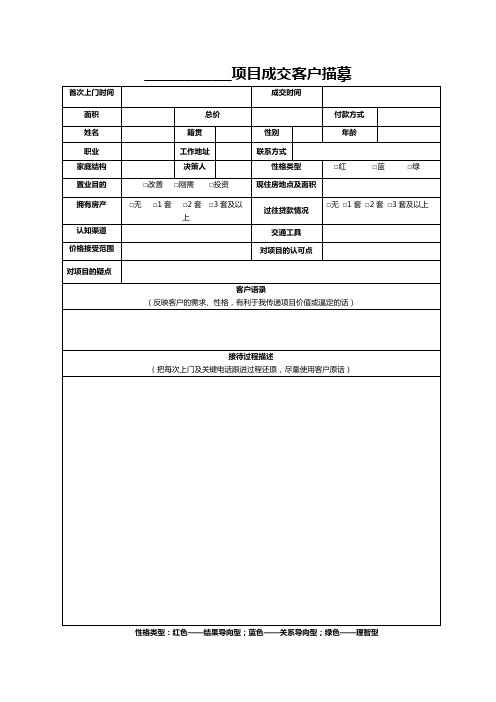 房地产项目成交客户描摹