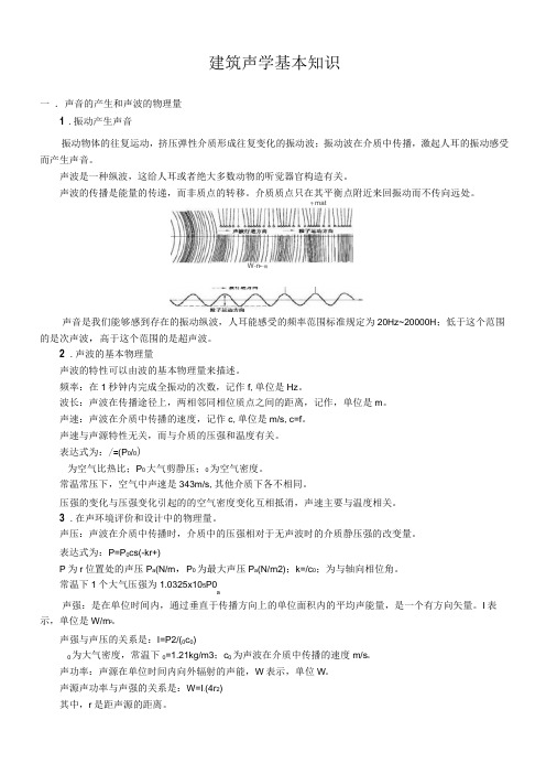 建筑声学基本知识