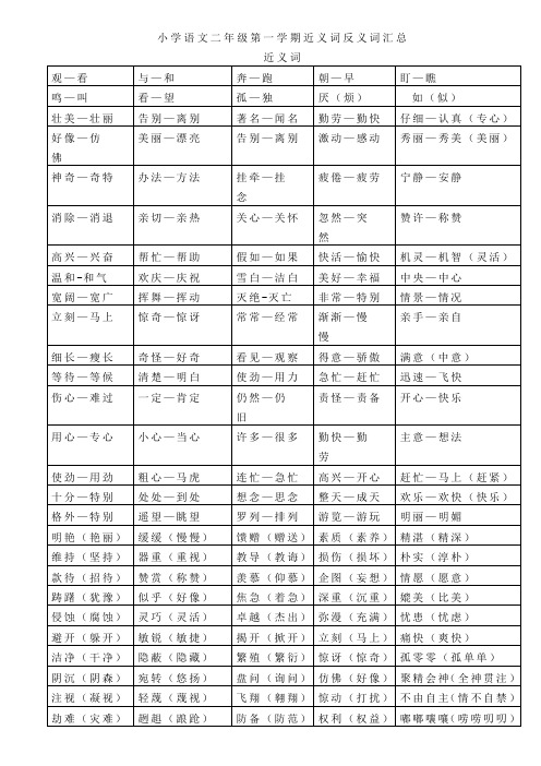 小学语文二年级第一学期近义词反义词汇总