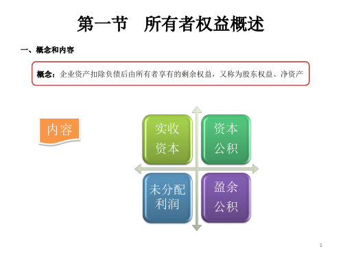 企业财务会计—第八章 所有者权益