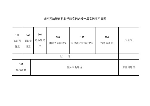 湖南司法警官职业学院实训大楼一层实训室平面图