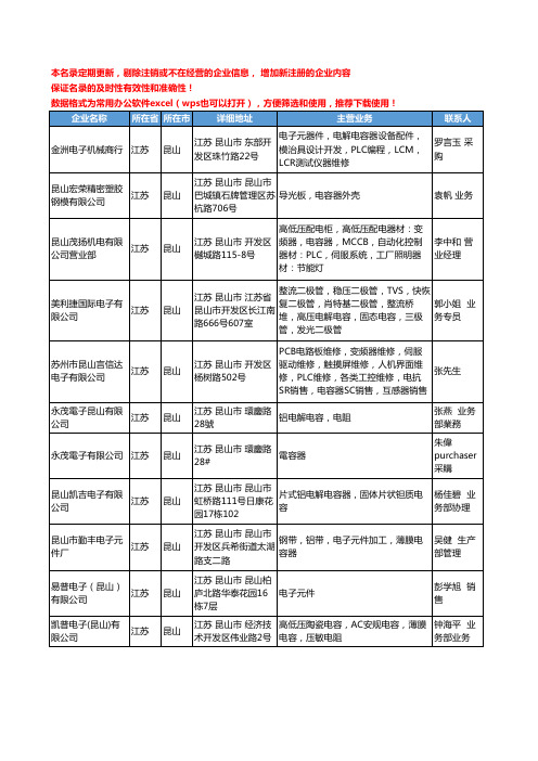 2020新版江苏省昆山电容器工商企业公司名录名单黄页联系方式大全40家