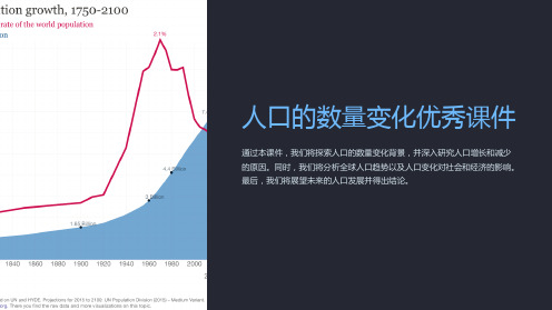 人口的数量变化优秀课件