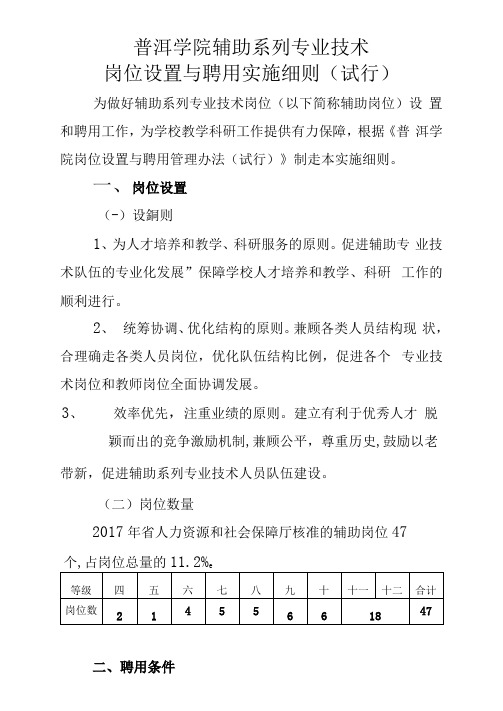 系列专业技术岗位设置与聘用实施细则试行