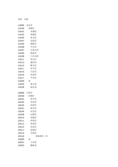 全国各地行政区划代码名称