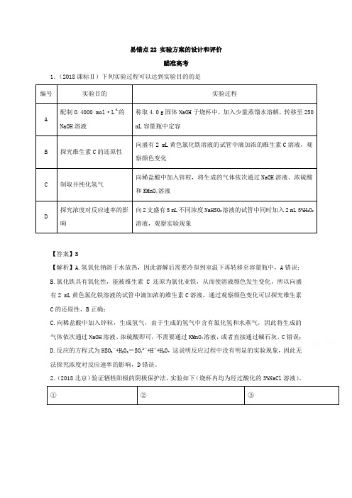 易错点22 实验方案的设计和评价( 知识点讲解)-2019年领军高考化学清除易错点