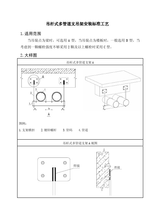 吊杆式多管道支吊架安装标准工艺