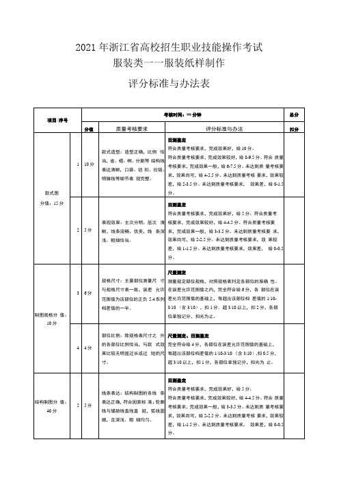 2021年服装类操作考试考评标准---服装纸样制作x