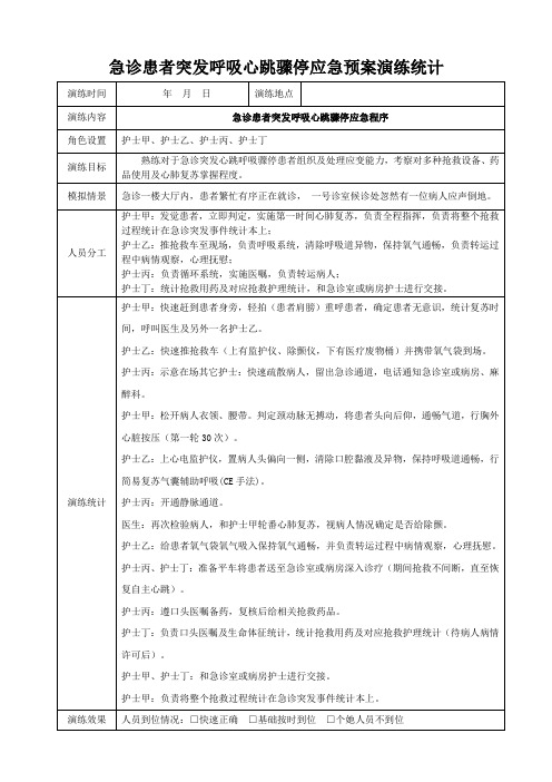 急诊患者突发呼吸心跳骤停的应急预案演练记录