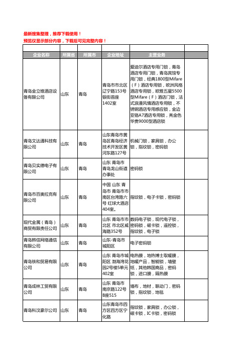 新版山东省青岛密码锁工商企业公司商家名录名单联系方式大全18家