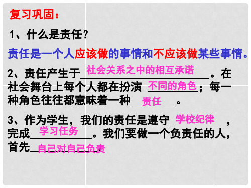 九年级政治全册 第一课 第二框 不言代价与回报课件2