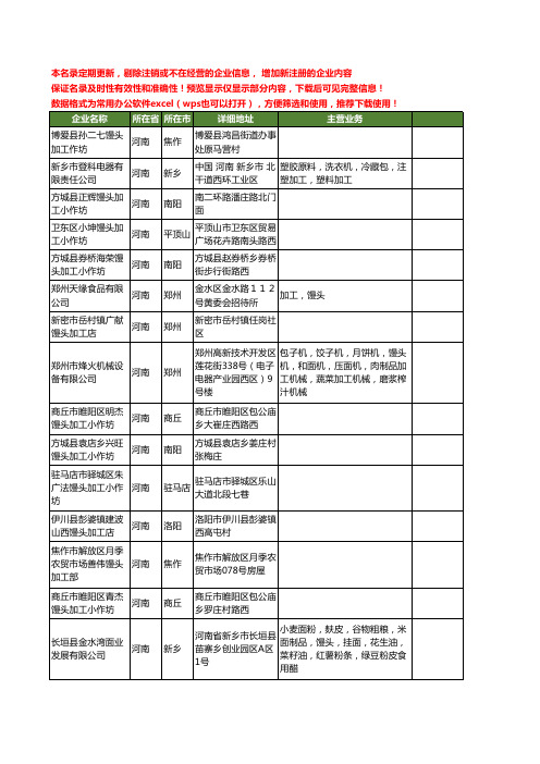 新版河南省馒头加工工商企业公司商家名录名单联系方式大全100家