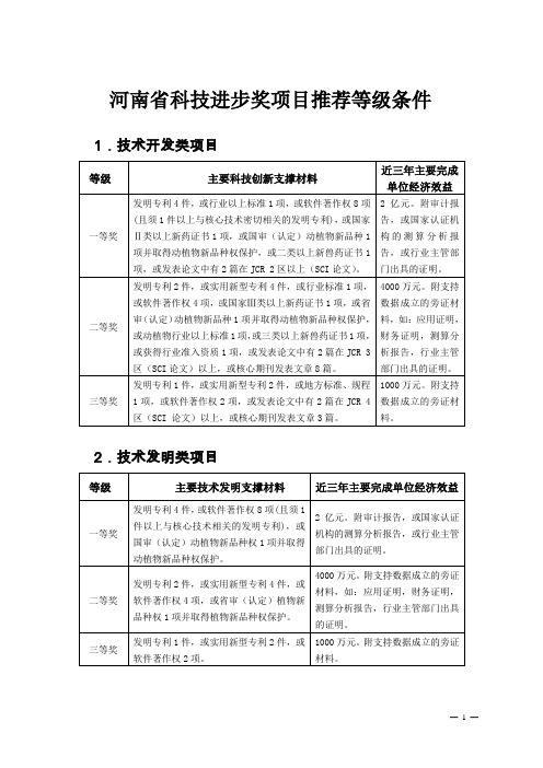 河南省科技进步奖项目推荐等级条件