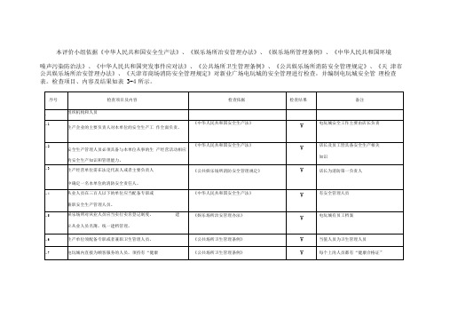 电玩城安全管理检查表