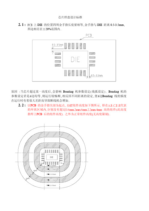 Bonding芯片焊盘设计标准