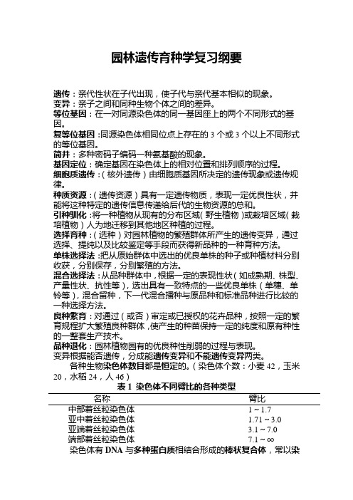 园林遗传育种学复习纲要