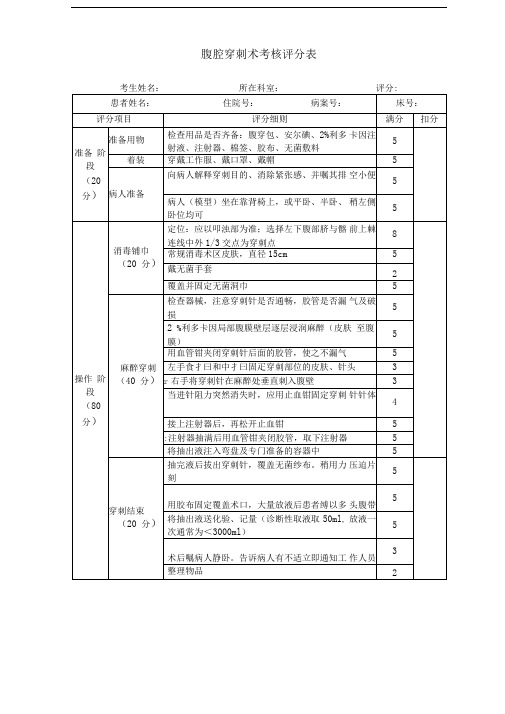 四大穿刺考核评分表