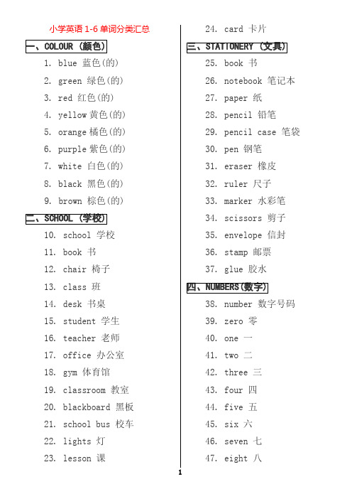 小学英语16年级单词分类汇总(25类)汇编